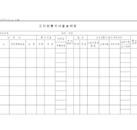 고지전통지서발송대장